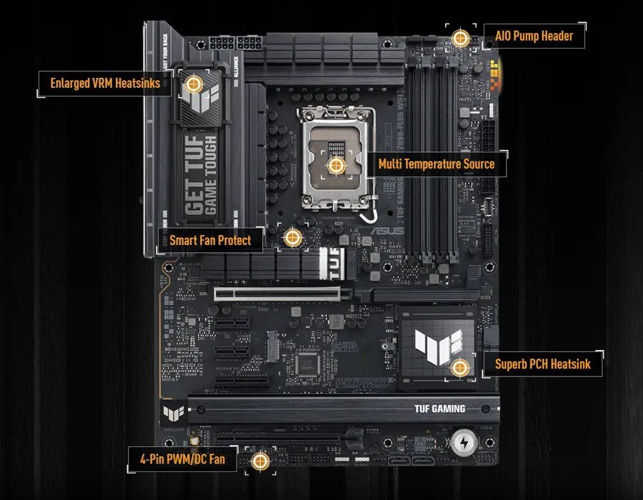 ASUS TUF Gaming Z890-Plus WiFi - foto 3