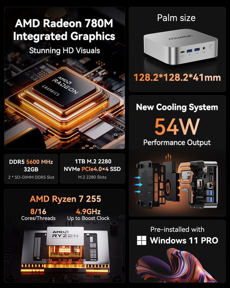 MINIPC ACEMAGICIAN RYZEN 7 8745HS - 16GB-500GB M.2 SSD - foto 3