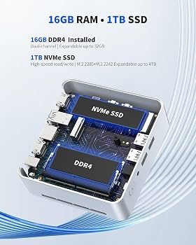 MINIPC GETORLI RYZEN 5 3550H - 16GB-500GB M.2 SSD - foto 2