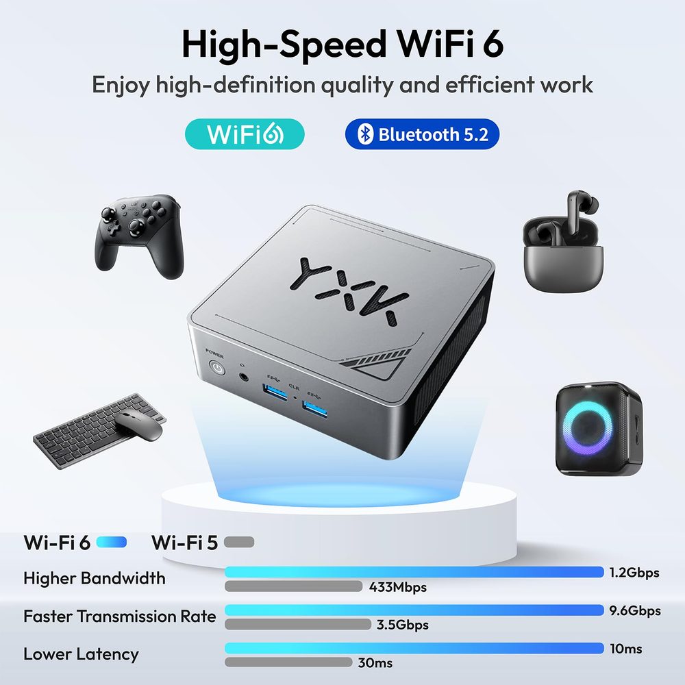 MINIPC N150 13th YXK S25 ULTRA - 16GB-500GB M.2 SSD - foto 4