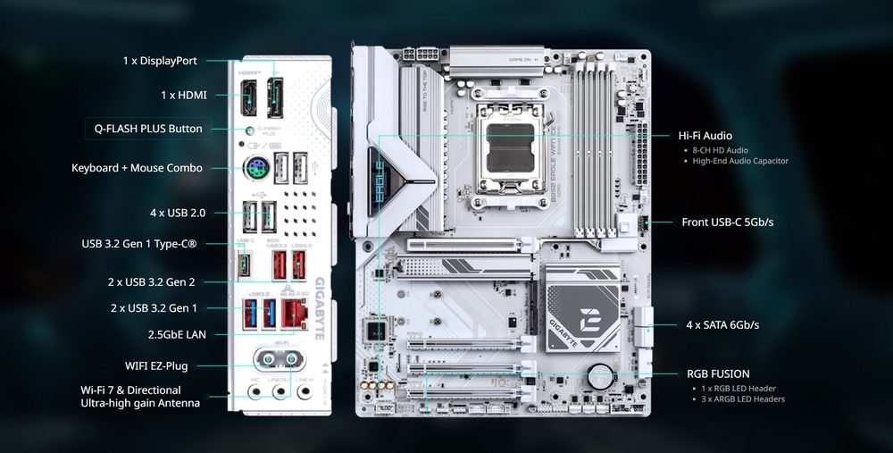 PLACA MADRE B850 GIGABYTE EAGLE WIFI7 ICE - AMD AM5 - foto 3