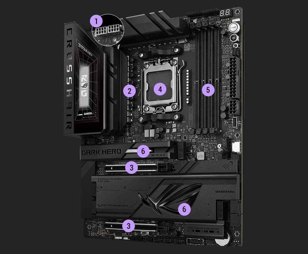 PLACA MADRE X870E ASUS ROG CROSSHAIR DARK HERO - AM5 - foto 2