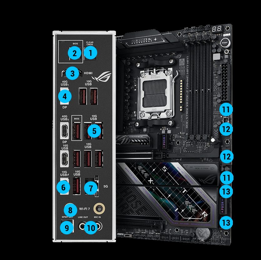 PLACA MADRE X870E ASUS ROG STRIX E GAMING WIFI - AM5 - foto 4