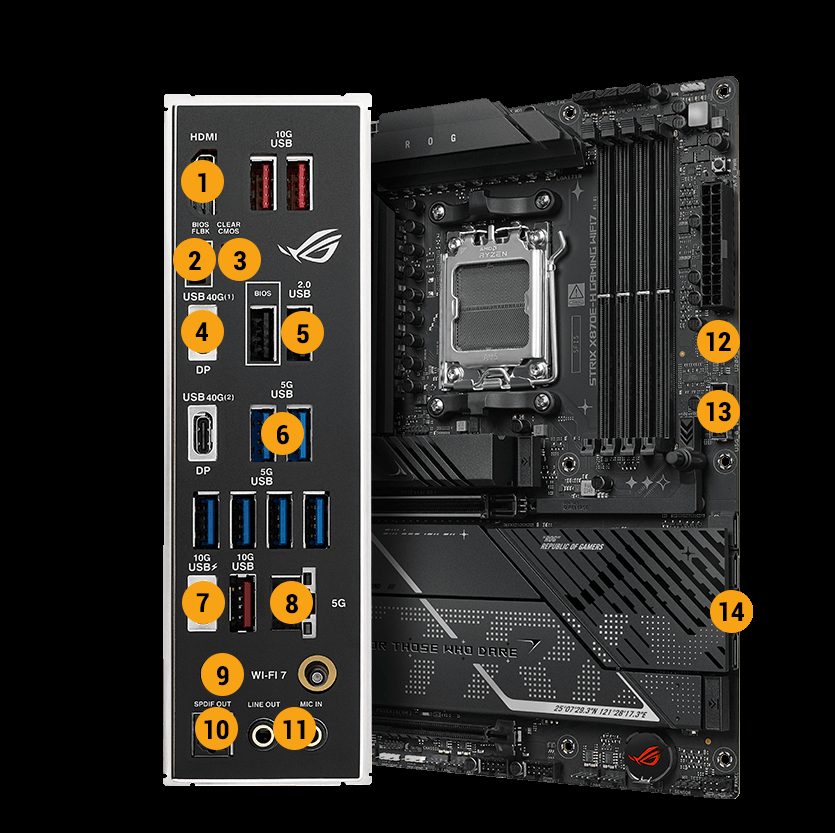 PLACA MADRE X870E ASUS ROG STRIX H GAMING WIFI7 - AMD AM5 - foto 2