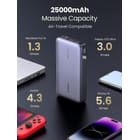 POWER BANK UGREEN 25000MAH FAST CHARGING USB-C 145W - foto 4
