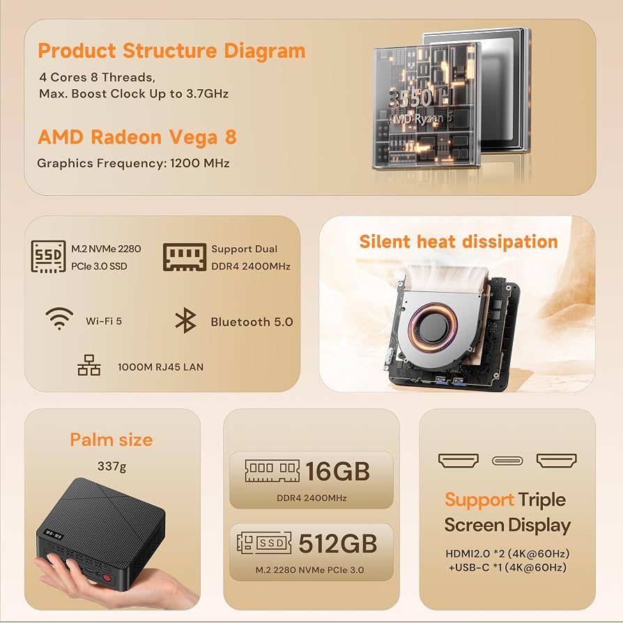 Wo-We Mini PC P6 (Ryzen 5 3550H, 16GB, 512GB) - foto 2